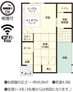 Btype間取り