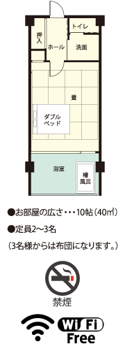 間取り　和室