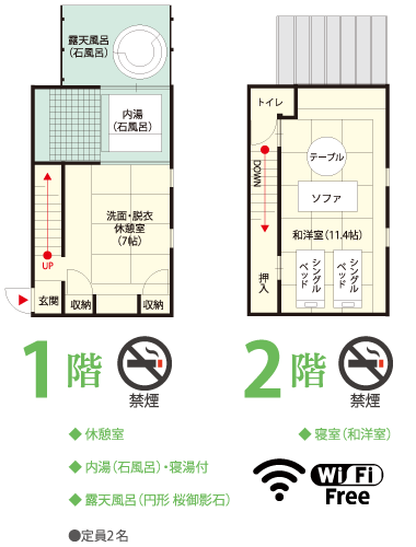 菖蒲間取り